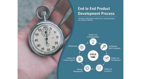 End_To_End_Product_Development_Process_Ppt_PowerPoint_Presentation_Summary_Skills_Slide_1.jpg