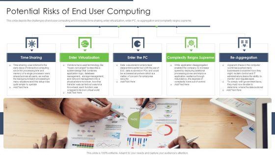 End_User_Computing_Potential_Risks_Of_End_User_Computing_Inspiration_PDF_Slide_1.jpg