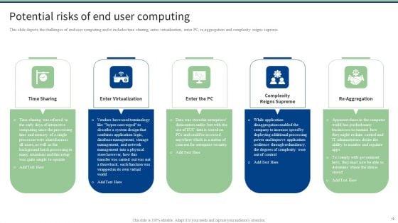 End_User_Computing_Ppt_PowerPoint_Presentation_Complete_With_Slides_Slide_19.jpg
