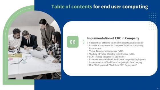End_User_Computing_Ppt_PowerPoint_Presentation_Complete_With_Slides_Slide_21.jpg