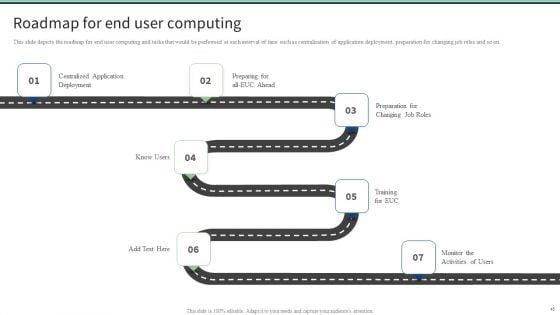 End_User_Computing_Ppt_PowerPoint_Presentation_Complete_With_Slides_Slide_45.jpg