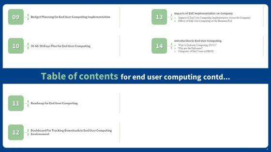 End_User_Computing_Ppt_PowerPoint_Presentation_Complete_With_Slides_Slide_4.jpg