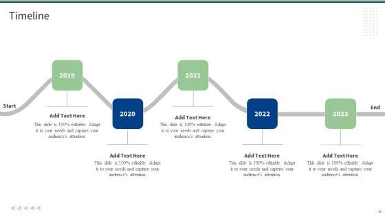 End_User_Computing_Ppt_PowerPoint_Presentation_Complete_With_Slides_Slide_60.jpg