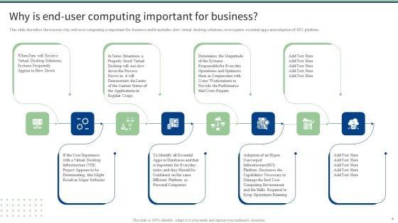 End_User_Computing_Ppt_PowerPoint_Presentation_Complete_With_Slides_Slide_9.jpg