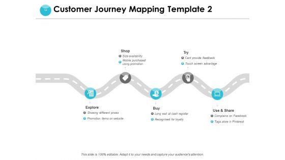 End_User_Journey_Mapping_Ppt_PowerPoint_Presentation_Complete_Deck_With_Slides_Slide_16.jpg