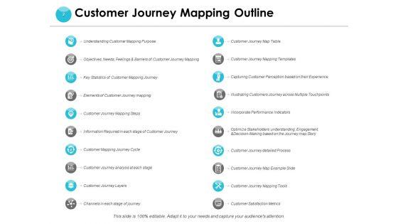 End_User_Journey_Mapping_Ppt_PowerPoint_Presentation_Complete_Deck_With_Slides_Slide_2.jpg