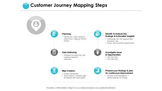 End_User_Journey_Mapping_Ppt_PowerPoint_Presentation_Complete_Deck_With_Slides_Slide_7.jpg
