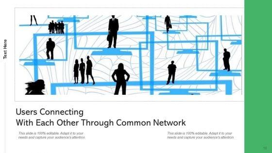 End_User_Organization_Training_Ppt_PowerPoint_Presentation_Complete_Deck_With_Slides_Slide_10.jpg