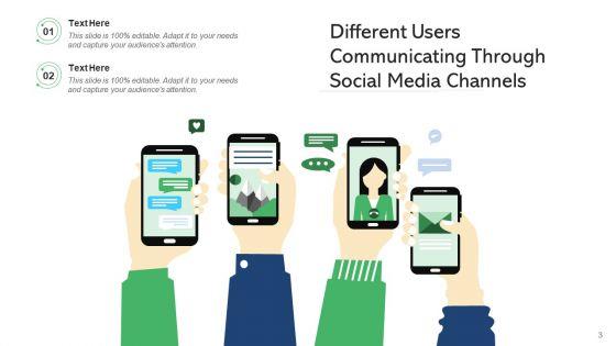 End_User_Organization_Training_Ppt_PowerPoint_Presentation_Complete_Deck_With_Slides_Slide_3.jpg
