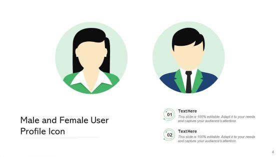 End_User_Organization_Training_Ppt_PowerPoint_Presentation_Complete_Deck_With_Slides_Slide_4.jpg