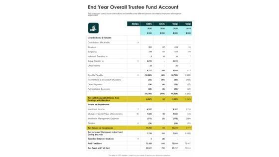 End_Year_Overall_Trustee_Fund_Account_One_Pager_Documents_Slide_1.jpg