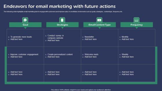 Endeavors For Email Marketing With Future Actions Ideas PDF Endeavors For Email Marketing With Future Actions Ideas PDF