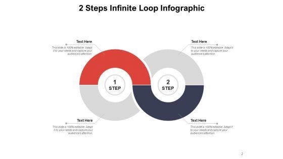 Endless_Loop_Infographic_Arrow_Circular_Projects_Execution_Ppt_PowerPoint_Presentation_Complete_Deck_Slide_2.jpg