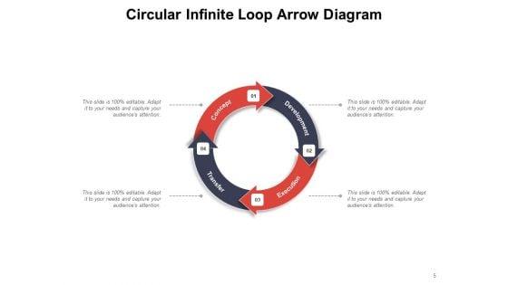 Endless_Loop_Infographic_Arrow_Circular_Projects_Execution_Ppt_PowerPoint_Presentation_Complete_Deck_Slide_5.jpg