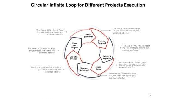 Endless_Loop_Infographic_Arrow_Circular_Projects_Execution_Ppt_PowerPoint_Presentation_Complete_Deck_Slide_6.jpg