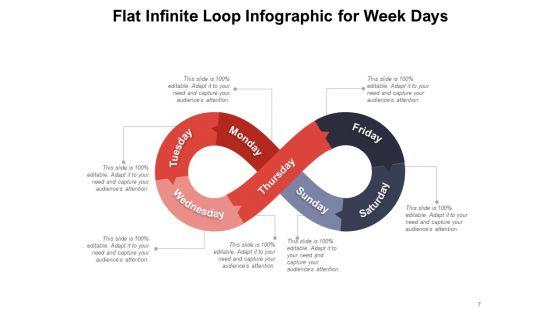 Endless_Loop_Infographic_Arrow_Circular_Projects_Execution_Ppt_PowerPoint_Presentation_Complete_Deck_Slide_7.jpg