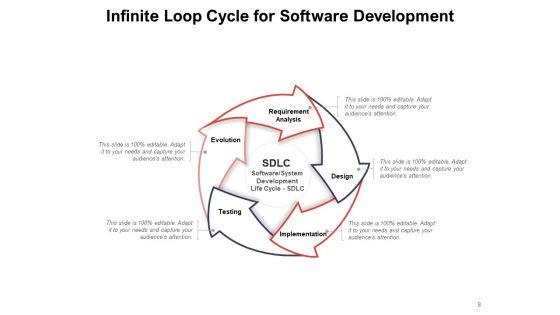 Endless_Loop_Infographic_Arrow_Circular_Projects_Execution_Ppt_PowerPoint_Presentation_Complete_Deck_Slide_8.jpg