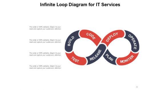 Endless_Loop_Infographic_Arrow_Circular_Projects_Execution_Ppt_PowerPoint_Presentation_Complete_Deck_Slide_9.jpg