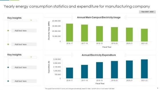 Energy_Consumption_Statistics_Ppt_PowerPoint_Presentation_Complete_Deck_With_Slides_Slide_9.jpg