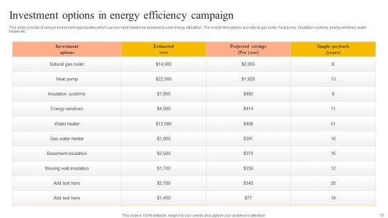 Energy_Efficiency_Campaign_Ppt_PowerPoint_Presentation_Complete_Deck_With_Slides_Slide_10.jpg