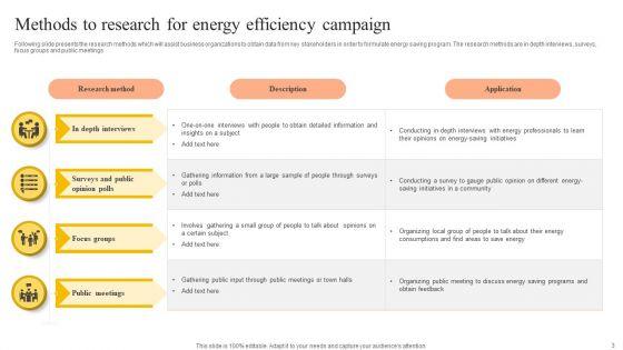 Energy_Efficiency_Campaign_Ppt_PowerPoint_Presentation_Complete_Deck_With_Slides_Slide_3.jpg