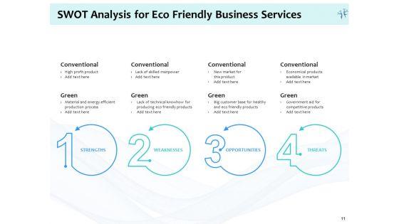 Energy_Efficient_Corporate_Proposal_Ppt_PowerPoint_Presentation_Complete_Deck_With_Slides_Slide_11.jpg