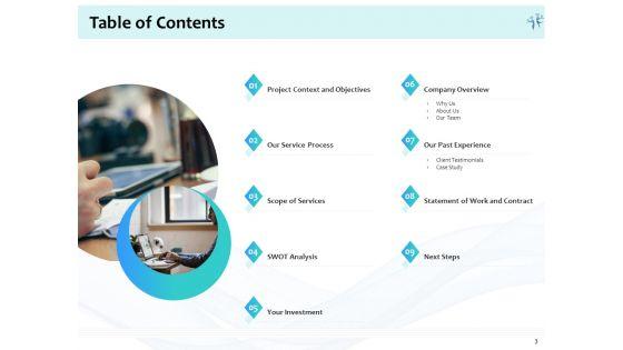 Energy_Efficient_Corporate_Proposal_Ppt_PowerPoint_Presentation_Complete_Deck_With_Slides_Slide_3.jpg