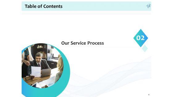 Energy_Efficient_Corporate_Proposal_Ppt_PowerPoint_Presentation_Complete_Deck_With_Slides_Slide_6.jpg