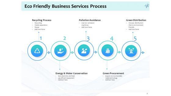 Energy_Efficient_Corporate_Proposal_Ppt_PowerPoint_Presentation_Complete_Deck_With_Slides_Slide_7.jpg