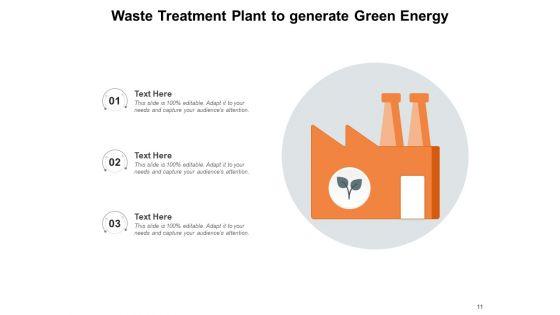 Energy_From_Waste_Fuel_Conversion_Energy_Generation_Ppt_PowerPoint_Presentation_Complete_Deck_Slide_11.jpg