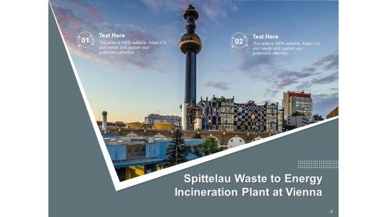 Energy_From_Waste_Fuel_Conversion_Energy_Generation_Ppt_PowerPoint_Presentation_Complete_Deck_Slide_6.jpg
