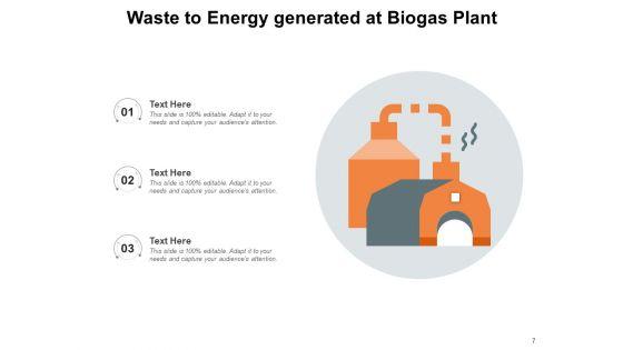 Energy_From_Waste_Fuel_Conversion_Energy_Generation_Ppt_PowerPoint_Presentation_Complete_Deck_Slide_7.jpg