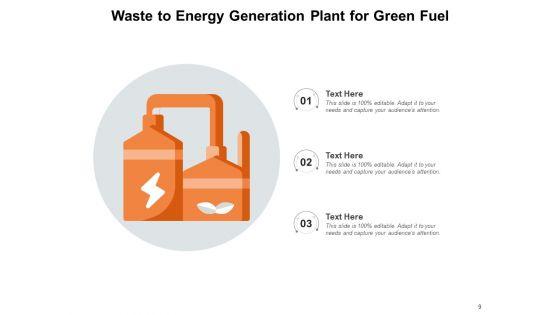 Energy_From_Waste_Fuel_Conversion_Energy_Generation_Ppt_PowerPoint_Presentation_Complete_Deck_Slide_9.jpg