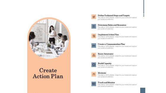 Energy_Tracking_Device_Create_Action_Plan_Ppt_PowerPoint_Presentation_Layouts_Grid_PDF_Slide_1.jpg