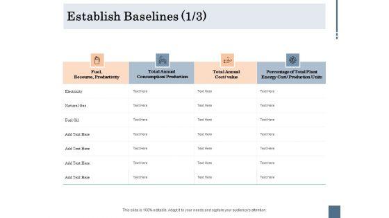 Energy_Tracking_Device_Establish_Baselines_Cost_Ppt_PowerPoint_Presentation_Infographic_Template_Background_Image_PDF_Slide_1.jpg