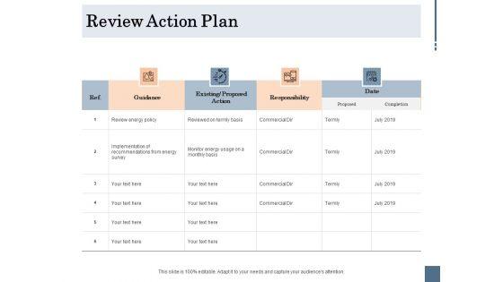 Energy_Tracking_Device_Review_Action_Plan_Ppt_PowerPoint_Presentation_File_Layouts_PDF_Slide_1.jpg