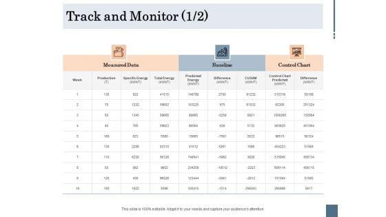 Energy_Tracking_Device_Track_And_Monitor_Baseline_Ppt_PowerPoint_Presentation_Slides_Information_PDF_Slide_1.jpg