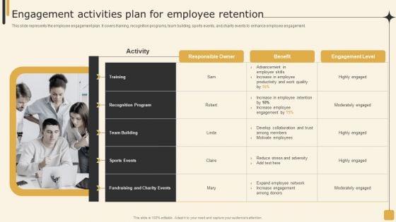 Engagement_Activities_Plan_For_Employee_Retention_Employee_Performance_Management_Tactics_Information_PDF_Slide_1.jpg