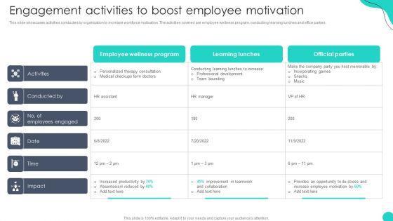 Engagement_Activities_To_Boost_Employee_Motivation_Optimizing_HR_Communication_Strategies_Infographics_PDF_Slide_1.jpg