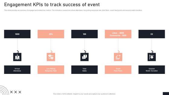 Engagement_KPIS_To_Track_Success_Of_Event_Stakeholder_Engagement_Plan_For_Launch_Event_Guidelines_PDF_Slide_1.jpg