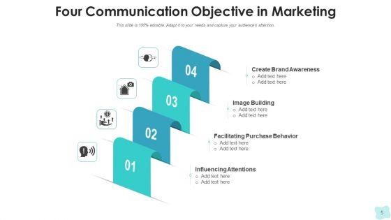Engagement_Purpose_Organizing_Resources_Ppt_PowerPoint_Presentation_Complete_Deck_With_Slides_Slide_5.jpg