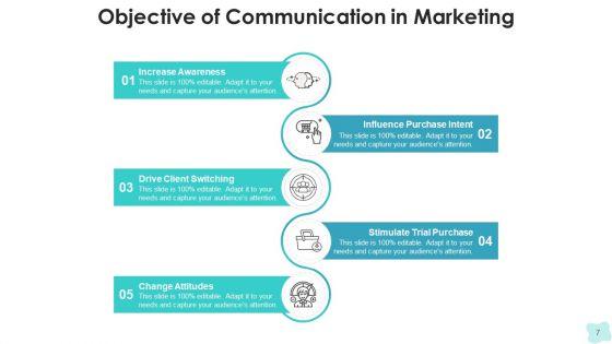 Engagement_Purpose_Organizing_Resources_Ppt_PowerPoint_Presentation_Complete_Deck_With_Slides_Slide_7.jpg