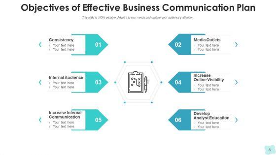 Engagement_Purpose_Organizing_Resources_Ppt_PowerPoint_Presentation_Complete_Deck_With_Slides_Slide_8.jpg