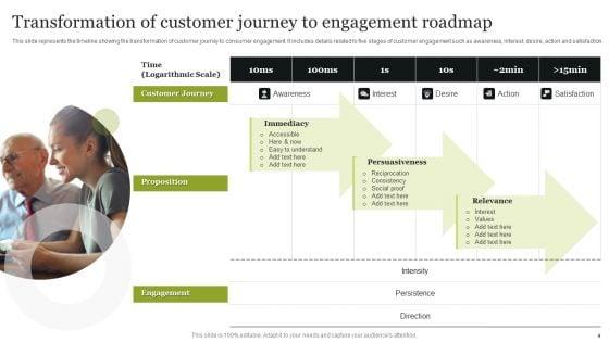 Engagement_Roadmap_Ppt_PowerPoint_Presentation_Complete_Deck_With_Slides_Slide_4.jpg