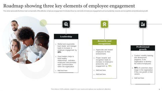 Engagement_Roadmap_Ppt_PowerPoint_Presentation_Complete_Deck_With_Slides_Slide_9.jpg