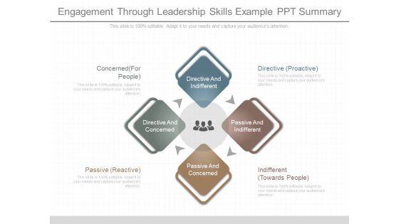 Engagement_Through_Leadership_Skills_Example_Ppt_Summary_1.jpg