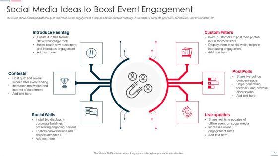 Engagement_Through_Social_Networking_Ppt_PowerPoint_Presentation_Complete_Deck_With_Slides_Slide_6.jpg