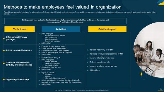 Engaging_Employees_Strategic_Action_Plan_For_Improving_Retention_Rates_Ppt_PowerPoint_Presentation_Complete_Deck_With_Slides_Slide_24.jpg