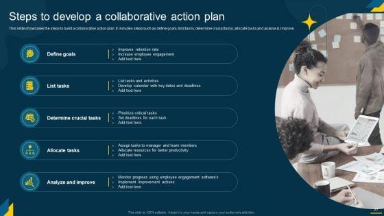 Engaging_Employees_Strategic_Action_Plan_For_Improving_Retention_Rates_Ppt_PowerPoint_Presentation_Complete_Deck_With_Slides_Slide_27.jpg