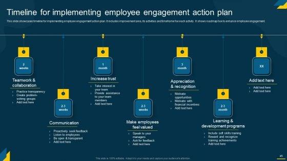 Engaging_Employees_Strategic_Action_Plan_For_Improving_Retention_Rates_Ppt_PowerPoint_Presentation_Complete_Deck_With_Slides_Slide_45.jpg